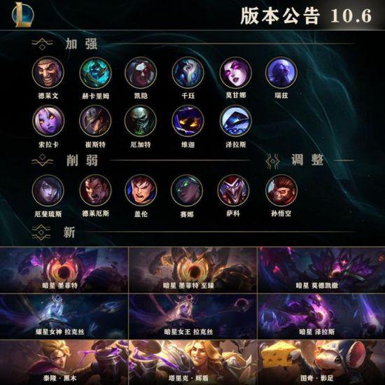 DNF手游周年庆九大道具提升详解与至尊宠物对比